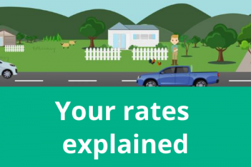 Your rates explained