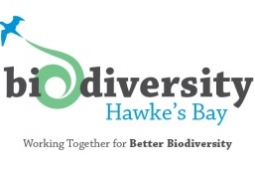 Biodiv logo