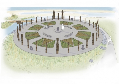 Waitangi compass2